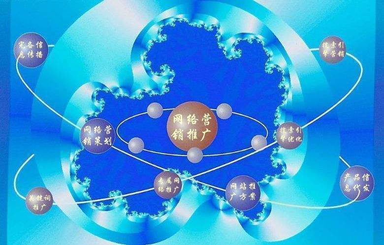 安龙新媒体运营企业需要掌握的网络推广技巧有哪些